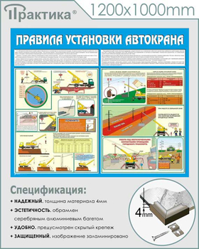 C33 Стенд правила установки автокранов (1200х1000 мм, пластик ПВХ 3 мм, алюминиевый багет серебряного цвета) - Стенды - Тематические стенды - магазин "Охрана труда и Техника безопасности"